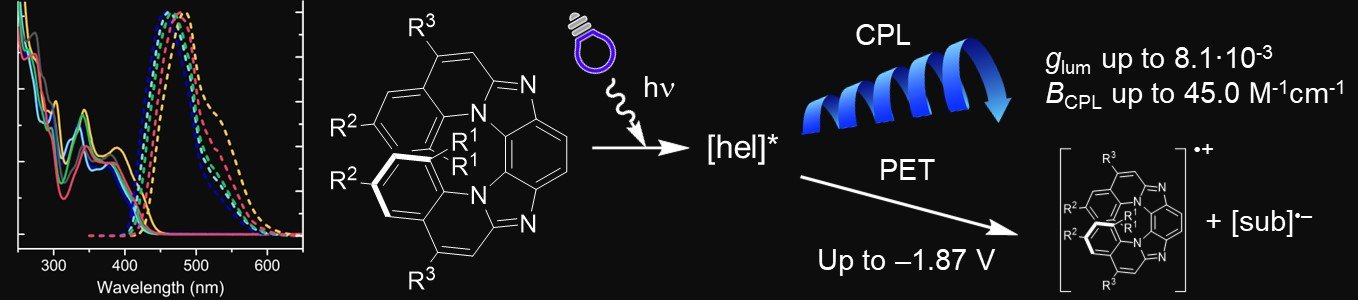 © John Wiley &amp; Sons, Inc.