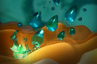 Nano2Micro: Water Droplets and Surfaces
